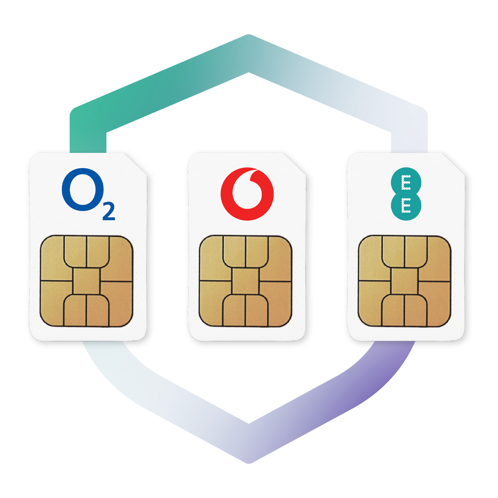 Commtel-Website-Tile-SIMS-2